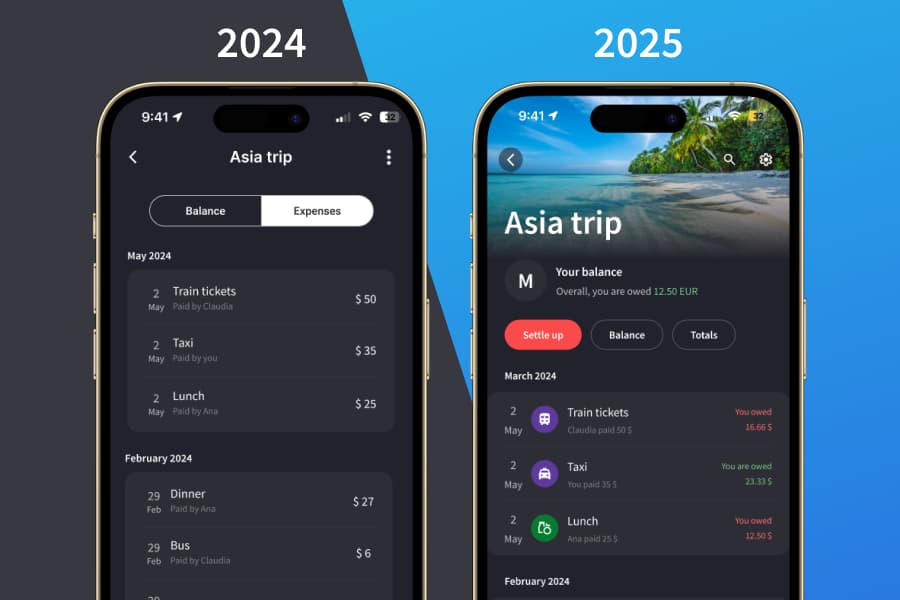 Splital in 2024 vs. Splital in 2025.